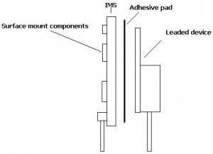 TDK Lambda patent heatsink TDK Lambda patent heatsink