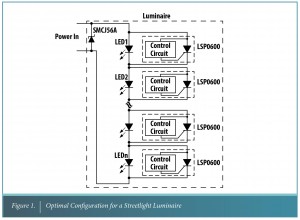  Bourns LED streetlight figure 1