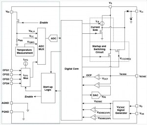 Dialog iW3688 block