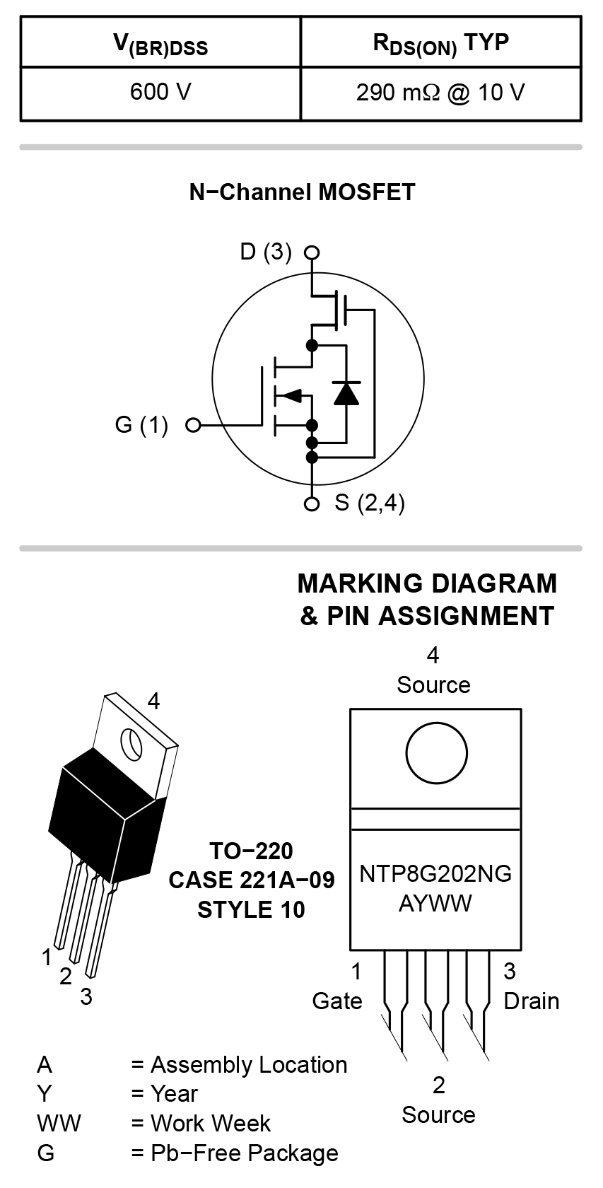 600V GaN cascode transistors