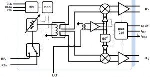 IDT F1358 block diagram