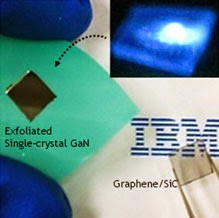 IBM graphene-grown blue LED