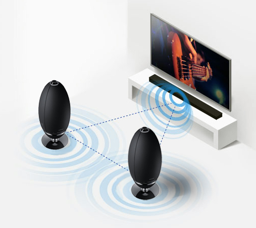 Телевизор samsung динамики. Samsung Multiroom m7. Беспроводная акустика для телевизора. Беспроводные колонки для телевизора. Акустическая система для телевизора беспроводная.