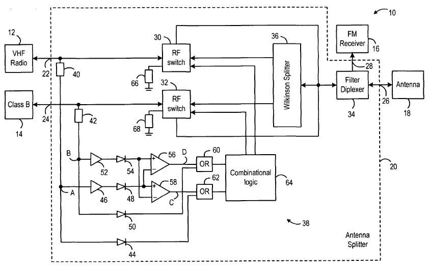 Electronics patent of the month: Multiple radio transceivers sharing an ...