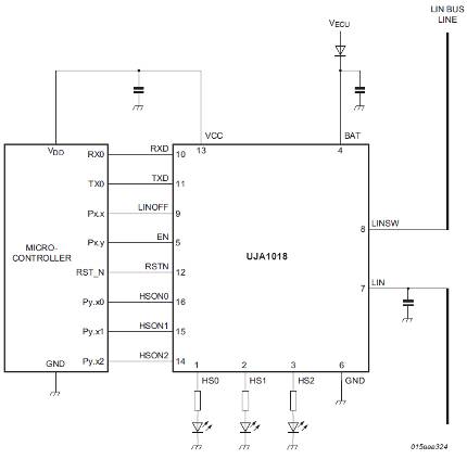 Simple LIN chip cuts automotive inventory