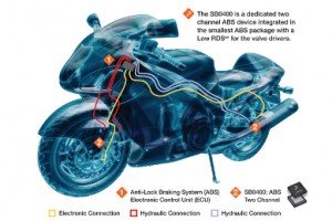 14oct15-Freescale-SB0400-SB0401-motorbike-3-300x200.jpg