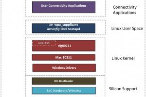 Figure-3-300x200.jpg