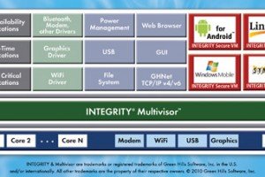 multivisor-300x200.jpg