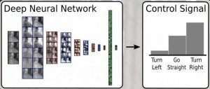 Zurich drone search algorithm