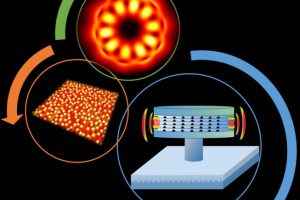 Lau quantum dot laser Credit APL