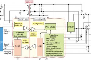 Toshiba IGBT gate pre-driver