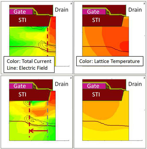 Input structure boosts analogue ESD protection