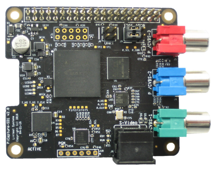 rca camera raspberry pi