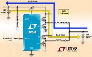 LTC3871 - 250A bi-directional converter for 12/48V dual-battery automotive