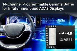 INT0362-isl76534 - Intersil launches 14-channel programmable gamma buffer