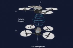 Imperial College wireles drone charging