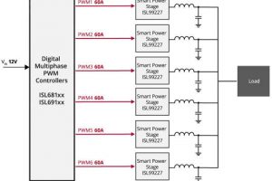 Intersil ISL68137 plus drivers