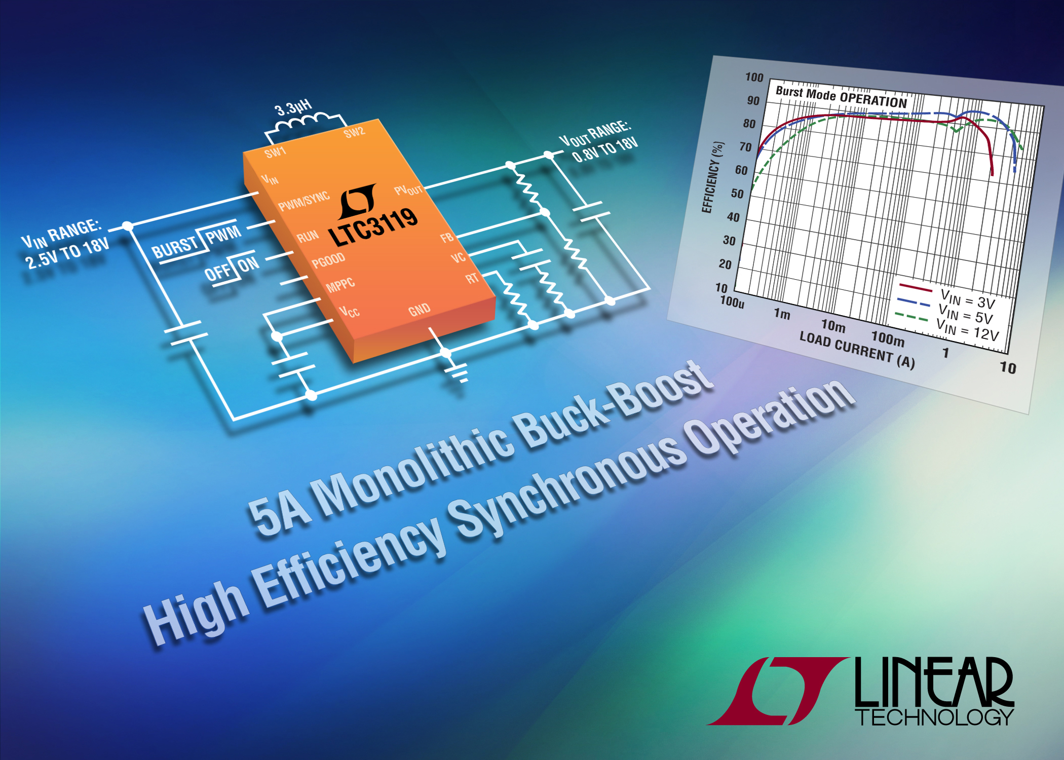 LTC buck-boost converter delivers 5A of continuous current | Electronics  Weekly