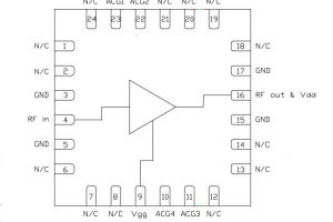 Custom MMIC CMD240P4