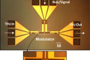 THz modulator TuftsU