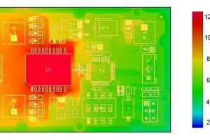 EasyLogix PCB Investigator