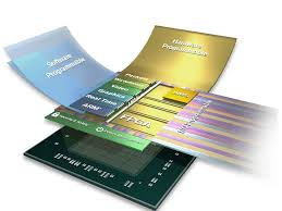 Xilinx integrates analogue RF into MPSoCs