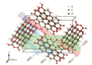 hydronium-ion battery Oregon simulated PTCDA unit cell