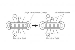 keysight-2-300x200.jpg