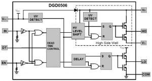 Diodes DGD0506