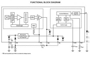 Allegro APS13568 block