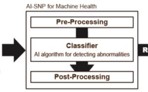 Rohm AI chip