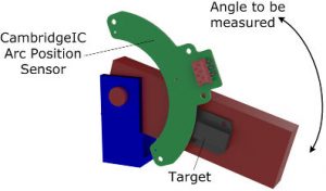 CambridgeIC arc sensor approach
