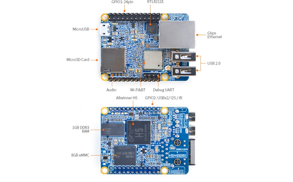 Tiny ARM module is cheaper than Raspberry Pi 3