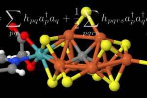 ETH Zurich quantum computing example