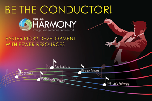 MPLAB® Harmony Graphics Suite Applications