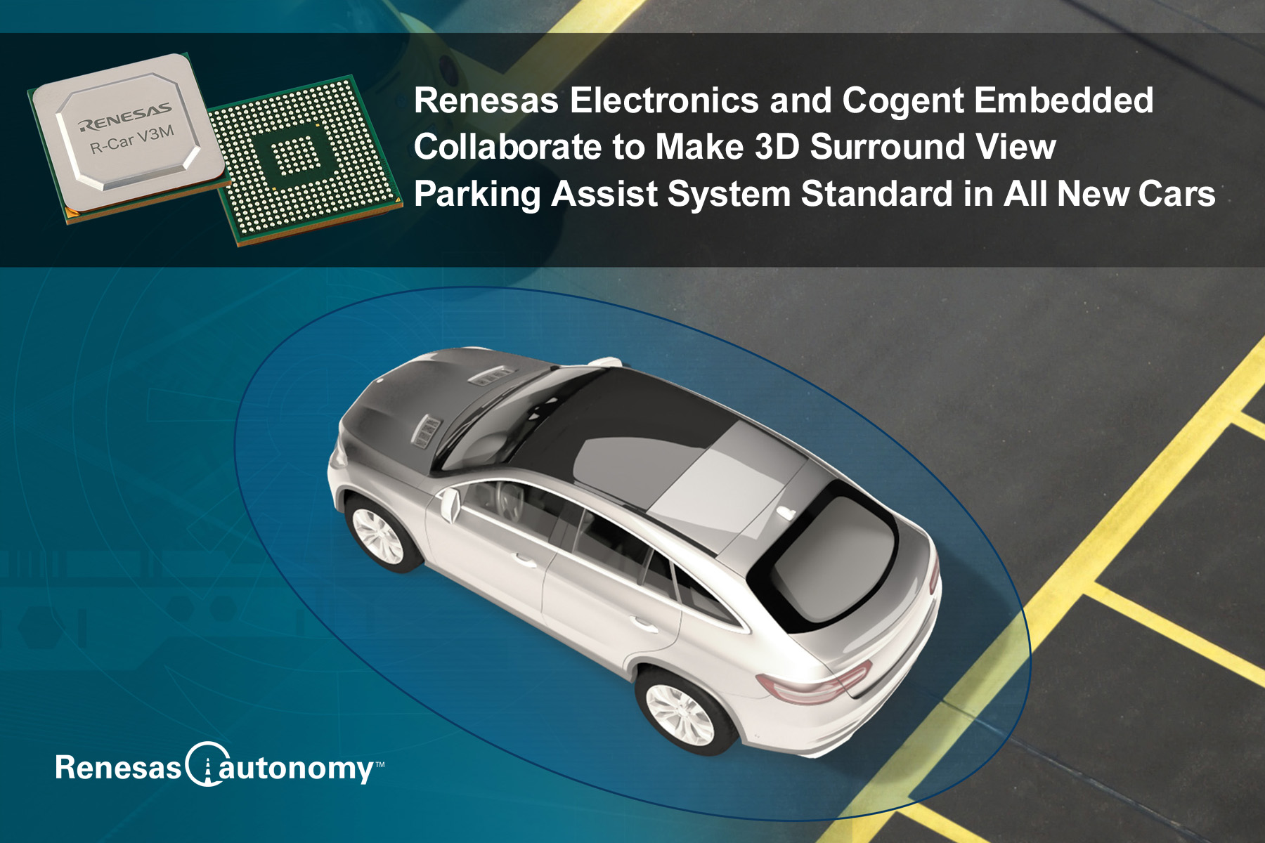 Syst assist саранск. Car assist System. Cogent embedded. Surround view parking System. Renesas Electronics запускает r-car gen3e.