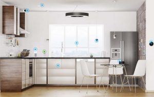 MoneySuperMarket smart home