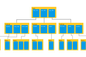 Firebase-Cloudstore-300x200.png