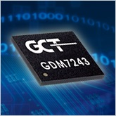 GCT-Chip7243