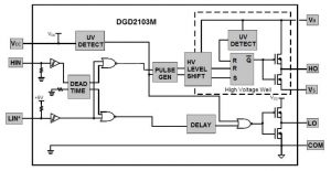 Diodes DGD2103M