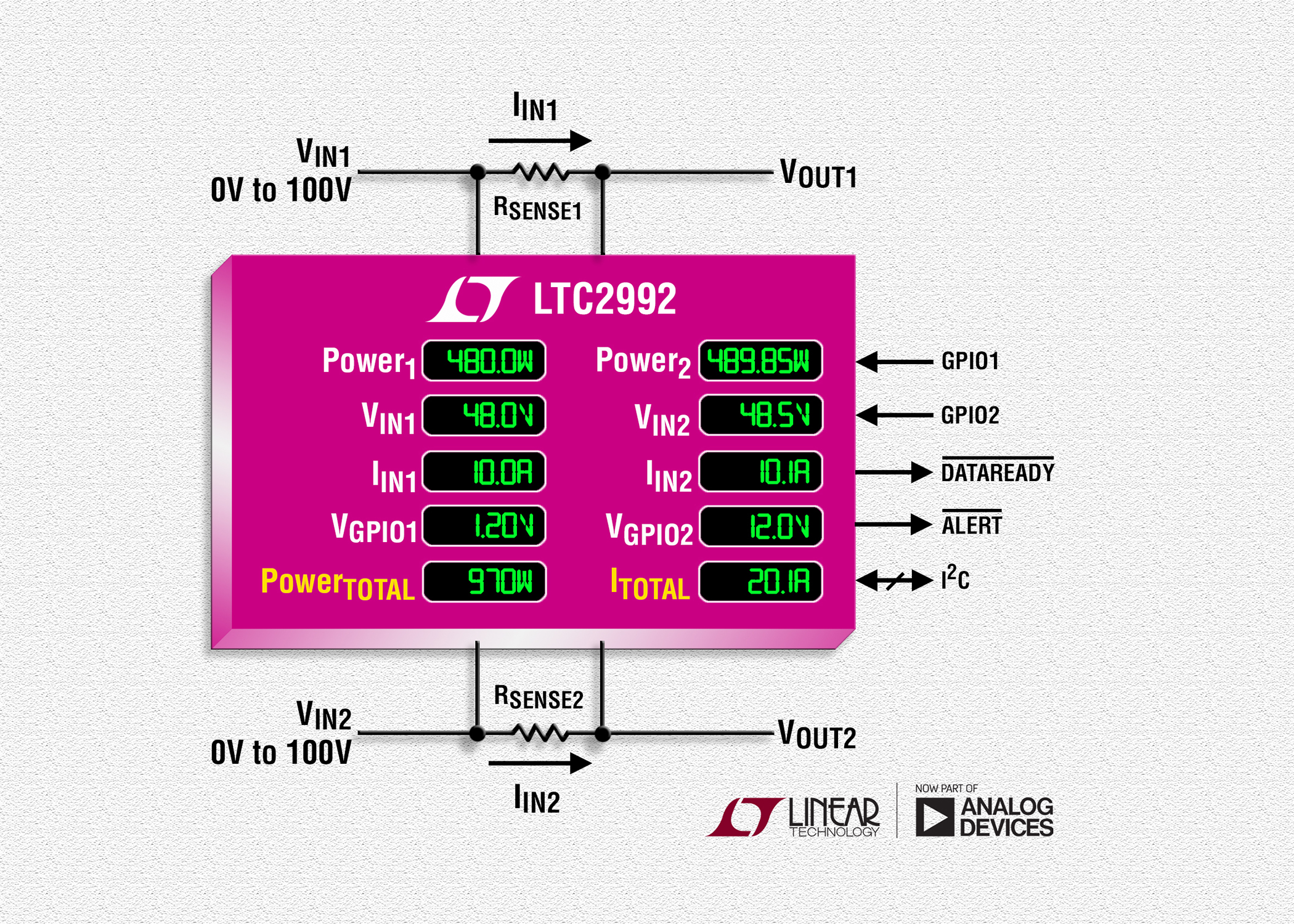 Range 1 n. LTC монитор. Измерение напряжения и мощности ZIGBEE. Пауэр монитор. Дисплей LTC-4546.