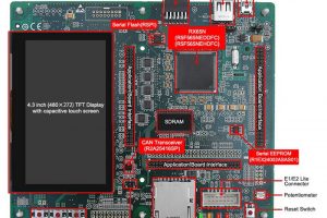 Renesas RX65N development board