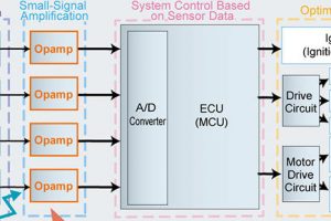 Rohm low noise op amp app