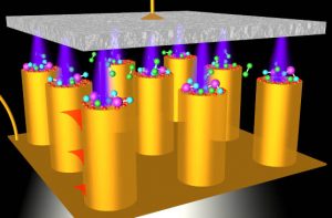 Kings College gold nano-rod tunnelling