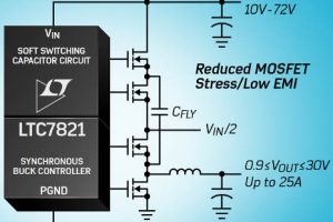 LTC7821-overview