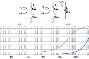 technical illustration of phase and amplitude response