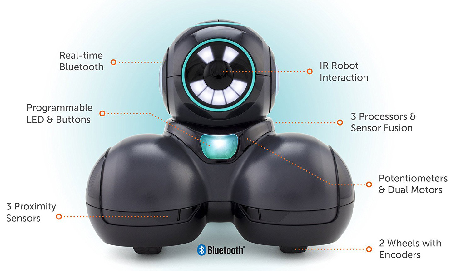 Tips & Tricks  The Cue Robot From Wonder Workshop – Eduporium Blog