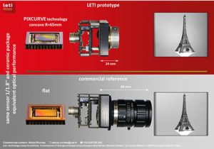 Leti-curved-image-sensor