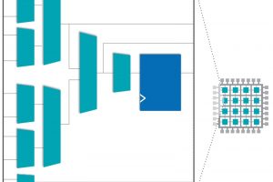 Arctic-Pro-Cell-Diagram-v3-800x693-300x200.jpg