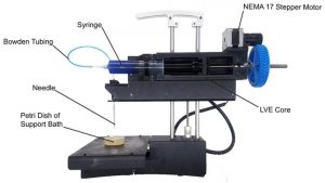 Carnegie-Mellon-low-cost-bio-printer